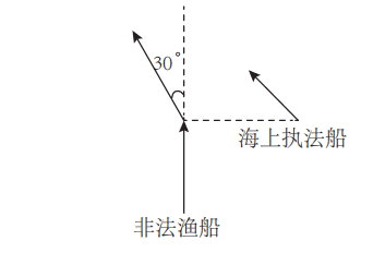 18国考题干图片