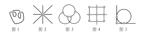 交点图示