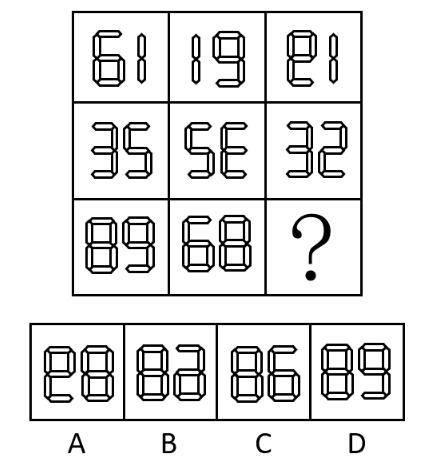 例2题干图