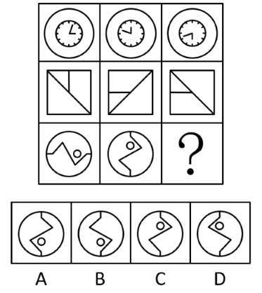 例3题干图