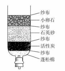 简易净水装置
