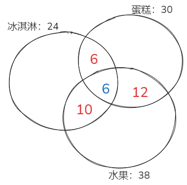 2018黑龙江画图解析