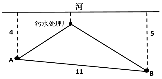 湖南考题干图
