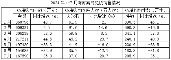 2025上海配图