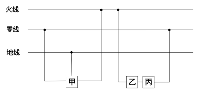 家庭电路图