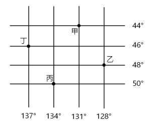 经纬网地图