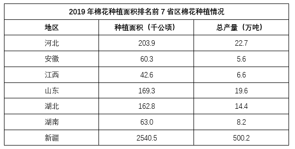 2021山东配图