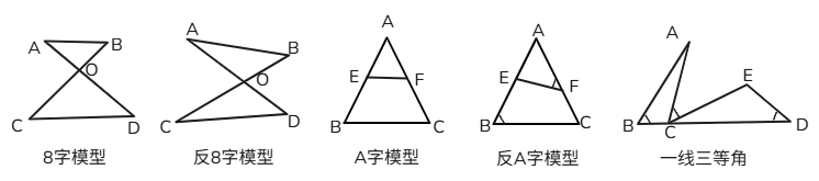相似三角形模型图解